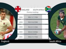 England vs south africa (30 may 2019). Rugby World Cup 2019 England V South Africa Key Stats Sportstar
