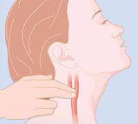 Was Konnen Sie Selber Tun