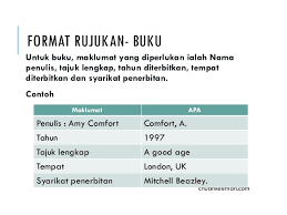 Walau bagaimanapun, jika url itu panjang dan kelihatan pelik di tempat kerja, berbincang dengan pengajar atau penyelia tentang membuat versi pendek. Format Apa Panduan Asas Dan Mudah