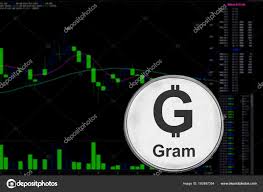 silver coin gram telegram background financial chart