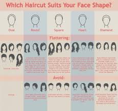 Pin On Looks
