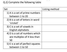 L,m,1 n, 0,, p · gauthmathier7558. Q 25 Complete The Following Table Set Listing Method 16 Set Of Brainly In