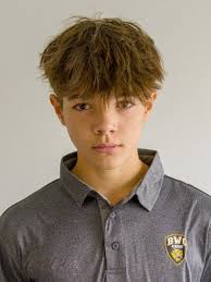 Liam Kellett Stats and Player Profile