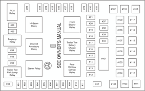 6964d 2005 pontiac grand am fuse box wiring resources. Lincoln Navigator Wiring Diagram From Fuse To Switch 1998 Lincoln Navigator Fuse Box Diagram Fuse Diagram Red Reset Button On Top Of It And Is Welcome To The Blog