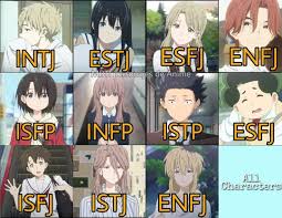 A team is indeed very essential. Pin By Michele Ruvalcaba On Munchkin S Board Mbti Anime Mbti Charts