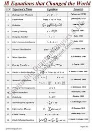 Spirituality Quantum Physics Life 18 Equations That Changed The World Equations Mathematics Worksheets Gcse Physics