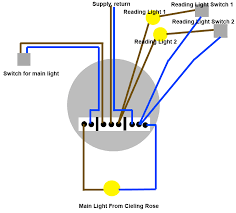 In this diagram, the black wire of the ceiling wire is for the fan and the blue wire is for the light kit. Is This Ceiling Rose Electrical Wiring Diagram Correct For The Lighting System I Am Implementing Home Improvement Stack Exchange