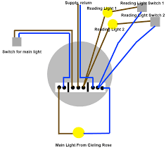 All electrical pages are for information only! Is This Ceiling Rose Electrical Wiring Diagram Correct For The Lighting System I Am Implementing Home Improvement Stack Exchange