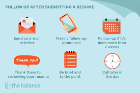 How to email your resume or cv to a recruiter. How To Follow Up After Submitting A Resume