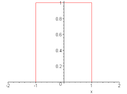 Complementary means that two angles add up to 90 degrees. Fourier Html
