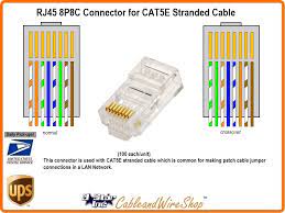 Cat5e wiring should follow the standard color code. Rj45 8p8c Plug Connector For Cat5e Stranded Wire X Qty 100 3 Star Incorporated
