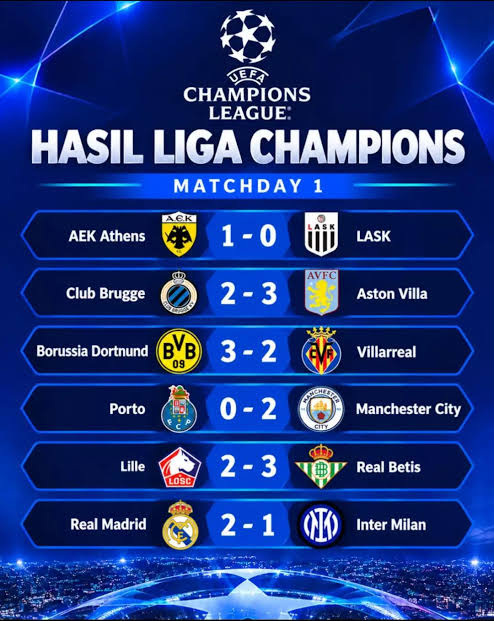 Hasil Liga Champions 2026/2027 Matchday 1: Real Madrid, Man City Menang |  TikTok