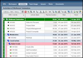 Printing A Gantt Chart In Primavera P6 Eppm