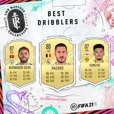 Among the team's players, jefferson lerma has the highest fifa 21 rating followed by diego rico salguero in second and joshua king in third. Ea Sports Fifa Good Luck Defending Against These Guys The Best Dribblers In Fifa21 Http X Ea Com 65134 Fifaratings Facebook