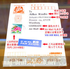 はがき ローマ字 書き方