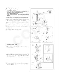 Here are the steps to take to troubleshoot the issue: Threading The Machine Kenmore 385 15408 User Manual Page 36 65