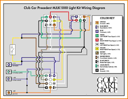 Electrical wires are used to conduct electricity to operate the electrical and electronic devices in vehicles. Datsun Go Plus Wiring Diagram