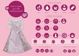 How To Remove A Tulle Wedding Dress Stain Tulle Wedding Dress Tulle Wedding Vintage Style Wedding Gowns