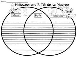 A Halloween El Dia De Los Muertos Venn Diagram Compare And Contrast Venn Diagram El Dia De Los Muertos Teaching Holidays