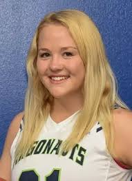 2020-21 Women's Basketball Roster