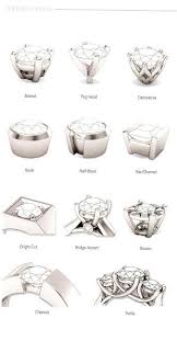 Img015 Jpg 333 640 Jewelry Knowledge Jewellery Sketches Jewelry Illustration