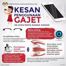 Komputer hendaklah diletakkan di ruang keluarga untuk memudahkan. Klinik Mazmedic Ketagihan Telefon Pintar Dan Kecanduan Internet Bertindan Tindih Antara Satu Sama Lain Antara Simptom Ketagihan Telefon Pintar Adalah Kurang Upaya Mengawal Penggunaan Yang Berterusan Menggunakan Telefon Pintar Lebih Lama Daripada Tempoh