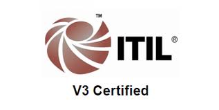Download full resume (doc/pdf), information technology. Itil Logo Png 6 Png Image