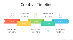 Creative Timeline Powerpoint Template Timeline Design Powerpoint Templates Timeline