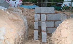 We did not find results for: Foundation Systems And Soil Types Homebuilding