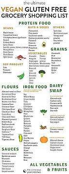 The Ultimate Vegan Gluten Free Diet Food List To Starts In 2020 Vegan Food List Gluten Free Diet List Gluten Free Diet Recipes