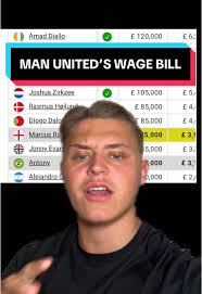 Manchester United's Unsustainable Wage Bill Explained