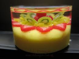 Very Pretty Jelly Like Fruit Cake Deco With Fruits Such As Strawberry Slices Kiwi Slices Mango Cubes And Cherries You Ca Mango Jelly Fruit Jelly Fruit Cake