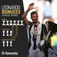 We'll have the most recent entries nearest the top, with preview content coming up before the atalanta, meanwhile, last won the italian cup back in 1963, and a trophy would be the perfect way to. Squawka Football On Twitter Leonardo Bonucci S Honours From His Time At Juventus Serie A Coppa Italia Supercoppa Champions League Leaves A Winner Https T Co Myqryqatei