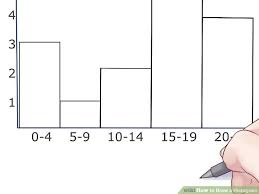 3 Ways To Draw A Histogram Wikihow