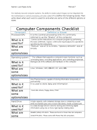What are the key parts i need to build a pc? Computer Components Luis Rojas Central Processing Unit Computer Monitor