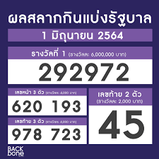 ตรวจหวย รางวัลที่ 1 งวด 1 มิถุนายน 2564 หวยออกวันอังคารที่ 1/6/64 ผล. T8brnvia0bctfm