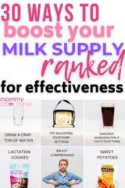 How To Increase Milk Supply: 30 Methods That Might Help! | Boost Milk  Supply Breastfeeding, Low Milk Supply Breastfeeding, Breastfeeding Supply