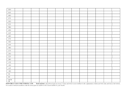 Blood Sugar Chart For Diabetics