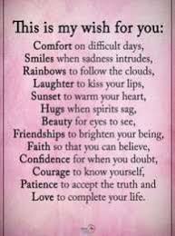 Birthday Message For My Son Turning 15 Birthday Wishes For Mom From Daughter Mothers Heart 15 Ideas Birthday Wishes For Mom Sister Birthday Quotes Happy Birthday Son