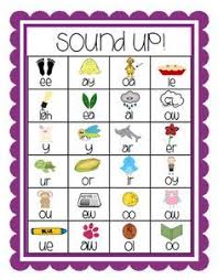 Awesome Vowel Digraph Chart In This Activity The Student