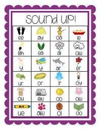 awesome vowel digraph chart in this activity the student