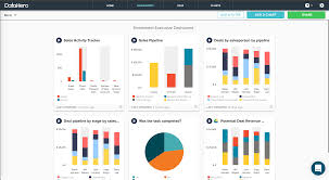 smartsheet dashboards reporting