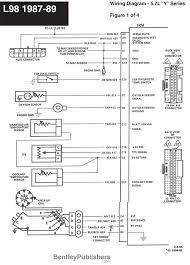 1984 chevrolet corvette oversized wiring diagrams schematics manual sheets set. 1987 Corvette Wiring Harness Wiring Diagram Direct Mine Tiger Mine Tiger Siciliabeb It