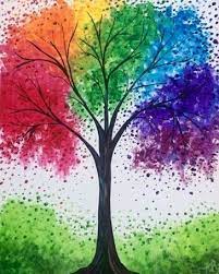 Easy watercolor paintings for kids. Pin On Trees