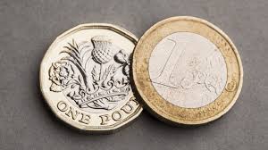 Copy and paste euro symbol, cent symbol, dollar symbol, pound symbol. Trading Eur Gbp How To Trade The Euro British Pound Admirals