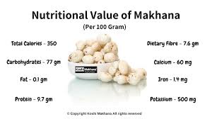 Is Makhana Good For Health Koshi Makhana