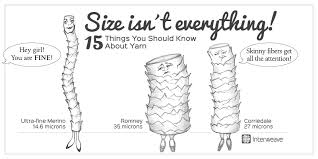 Lisas List 15 Things You Should Really Know About Yarn