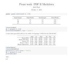 You'll find knits labeled as interlock & jersey cotton in the description which usually contain a small percent of spandex. Miktex Install For R Windows Pdf Output R Markdown Rickpackblog