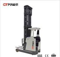 Taiwan Customized Electric Reach Truck (Sit-down) Suppliers ...