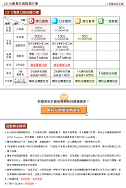 博客來2015會員分級辦法 memo activities books